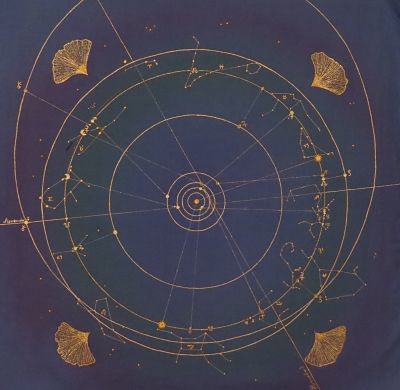 Tableau-personnalise-carte-du-ciel-natal-système-solaire-mars-à-saturne