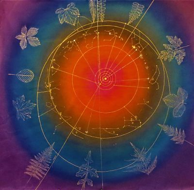 tableau-carte-ciel-natal-astrologie-tissu-motif-grand-système-solaire-mère-fils-60X60cm