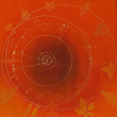 carte-ciel-motif-grand-système-solaire-orange