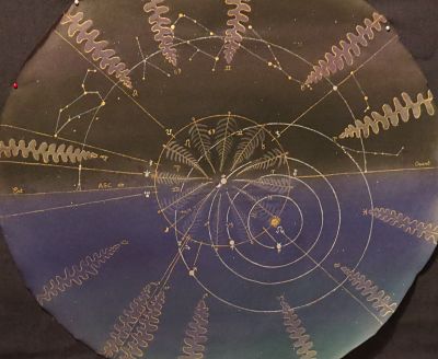 carte-du-ciel-tissu-motif-petit-système-solaire-paysage-mer-nuit