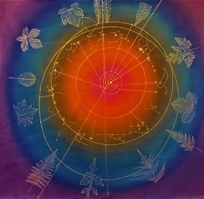 Tableau-personnalise-carte-du-ciel-natal-système-solaire-soleil-à-saturne-75-cm