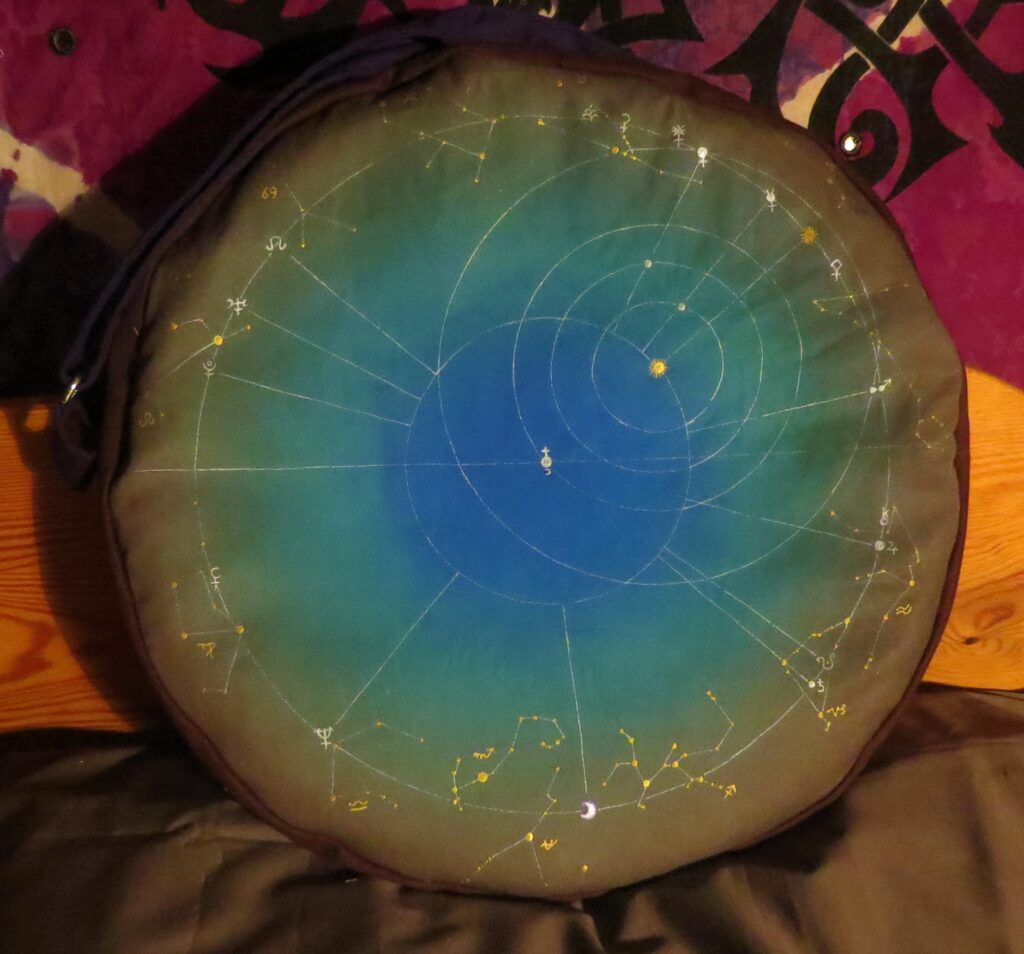 ciel de naissance avec système solaire et planètes dans les constellations bleu et marron